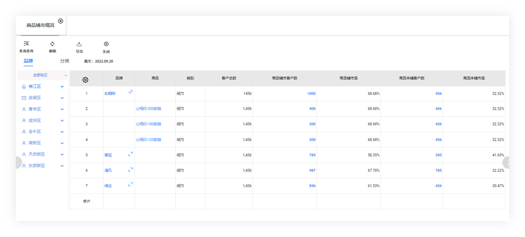 圖片關(guān)鍵詞 圖片