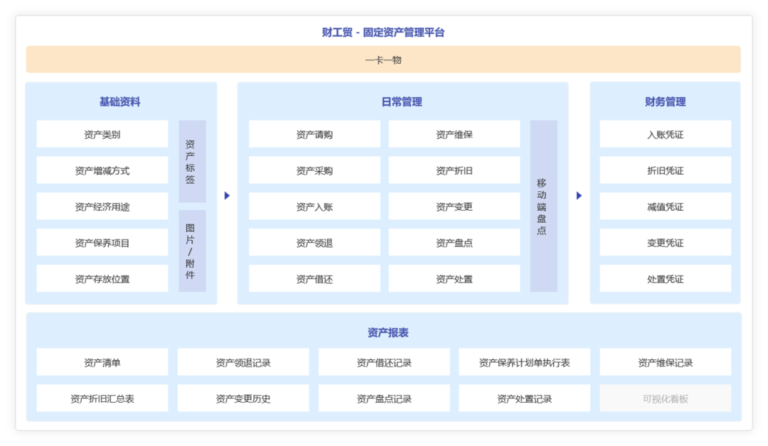 圖片關(guān)鍵詞 圖片